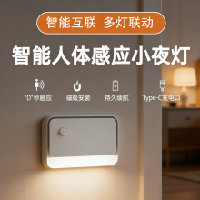 �羳���������w�Б����^����������Сҹ����늵��_��led�Б���