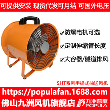 SLCS ջLC SHTLC ʽLSLC