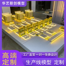 ���I�O��ģ�� ��������a��ģ�� �Cе�O��ɳ�Pģ�̈́ӑB���a��ģ��