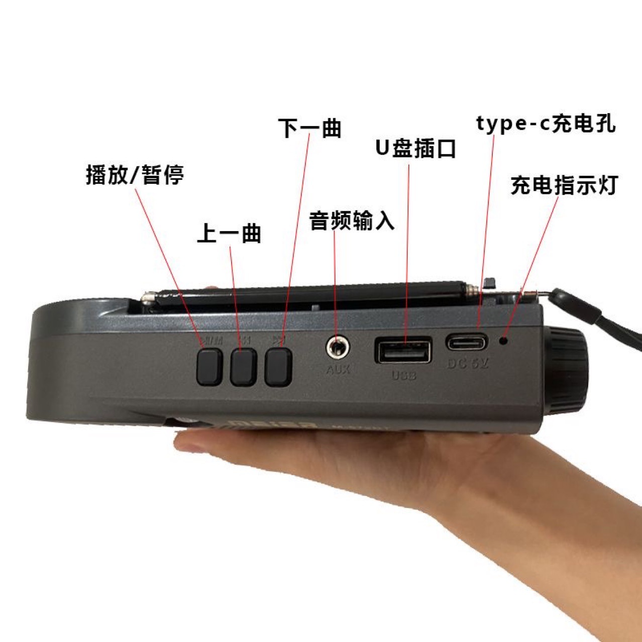 Transfronterizo nuevo altavoz Bluetooth multifuncional de radio de banda completa retro mini portable USB flash