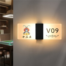 LҰlT̖T錢^ƵLEDָʾ