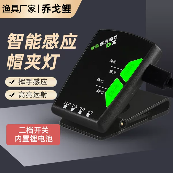 Headlamp strong light long-range head-mounted helmet miner's lamp led rechargeable outdoor emergency headlamp wholesale cap clip lamp