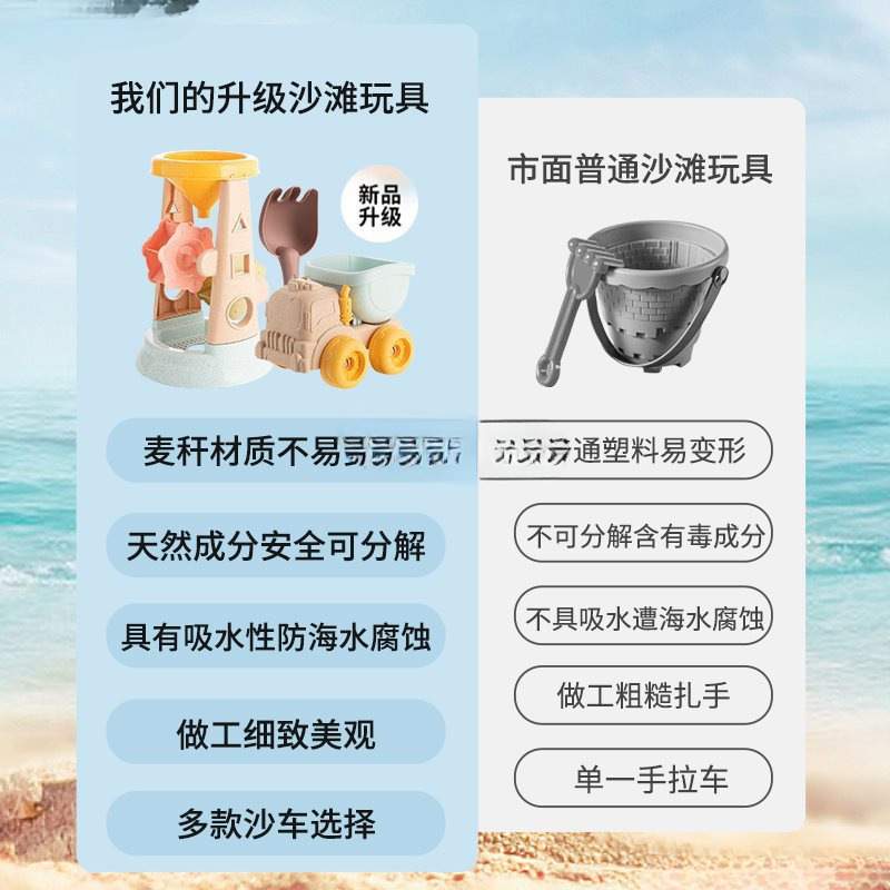 子供用ビーチおもちゃ、赤ちゃん、ビーチ遊び、砂掘り、シャベル、バケツ、砂時計、掘削ツールセット、砂プールカート|undefined