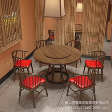 ��������ʽ����ɳ�l����^�в͏d����Ì�ľ���εʽM��ȫ��ľ