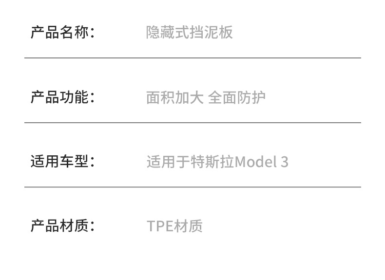 Applicable to Tesla New Version Model 3 fender front and rear tire Fender protective essential car supplies