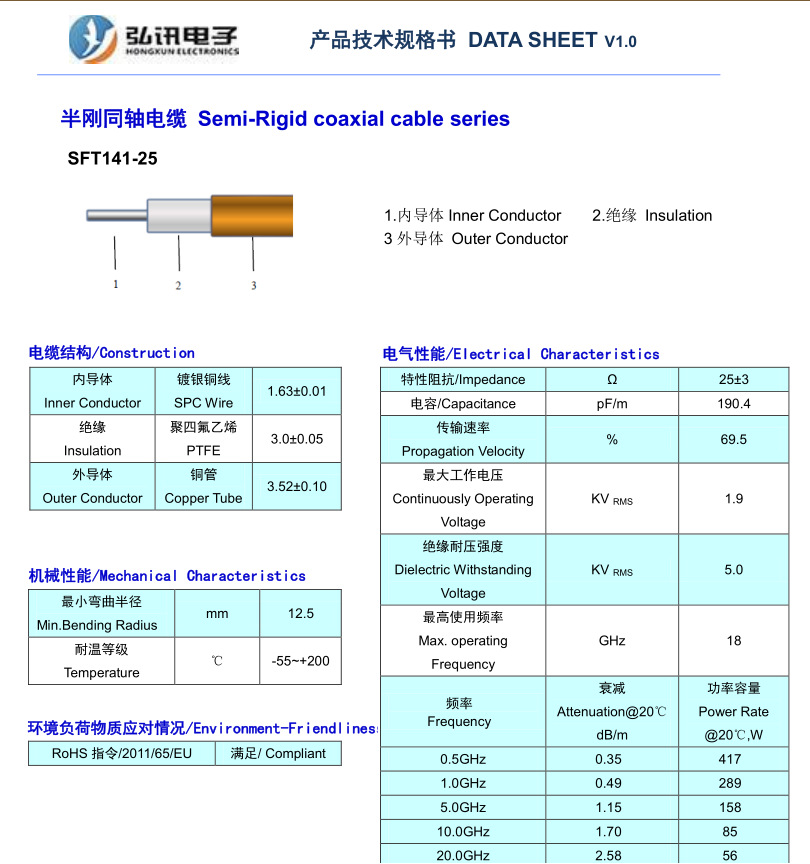 半钢SFT141-25欧姆阻抗射频同轴信号电缆