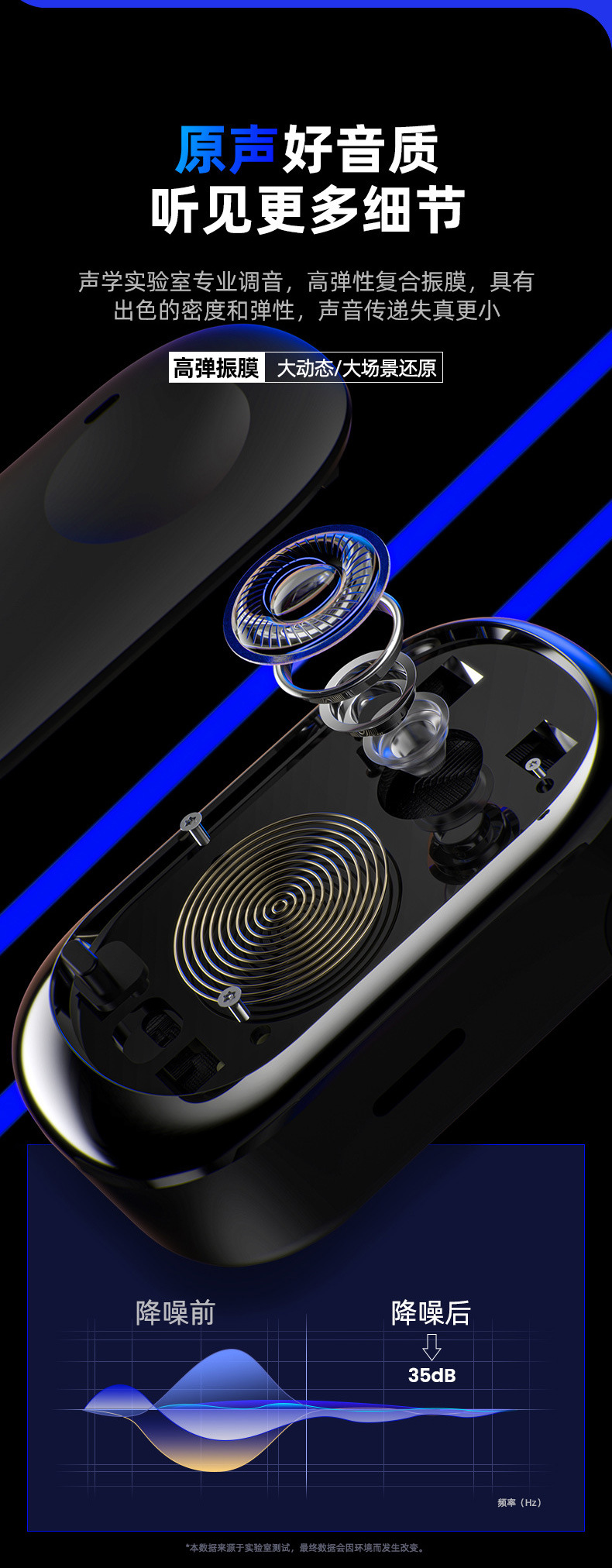 The 2025 new model Y30 translation headphones feature real-time simultaneous video call translation in multiple languages via Bluetooth, a new cross-border model undefined