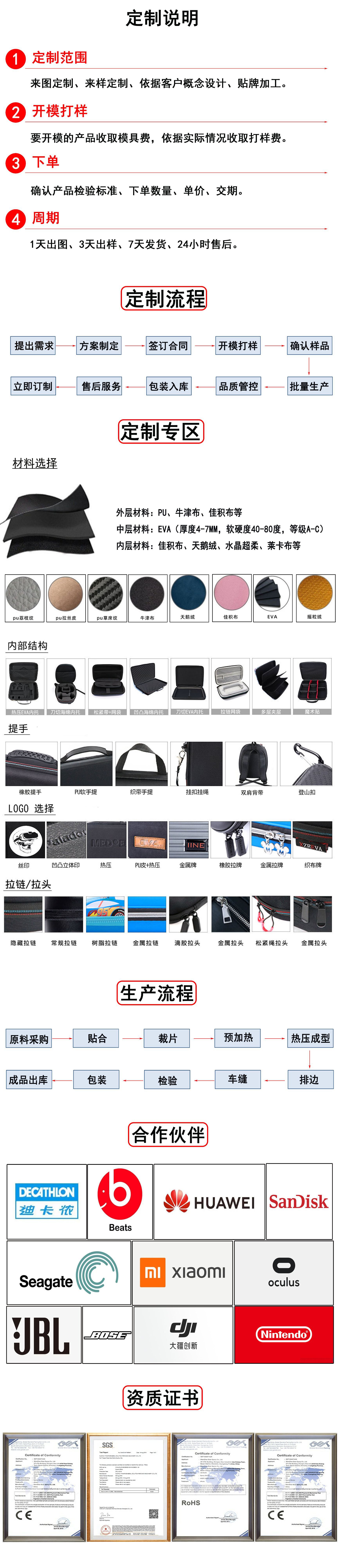 模板最后第二页