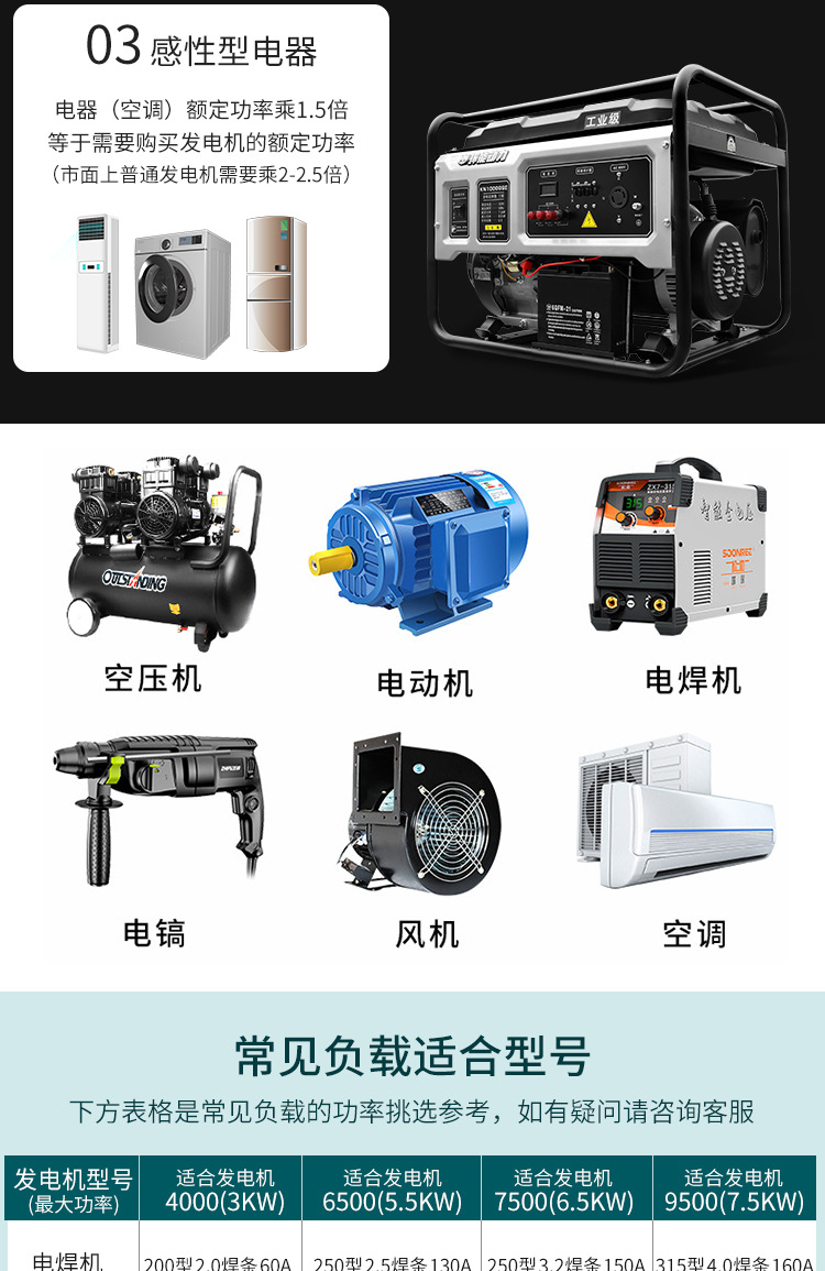 户外小型便携式发电机3千瓦5kw6.5KW8KW10KW家用工业汽油发电机组详情16