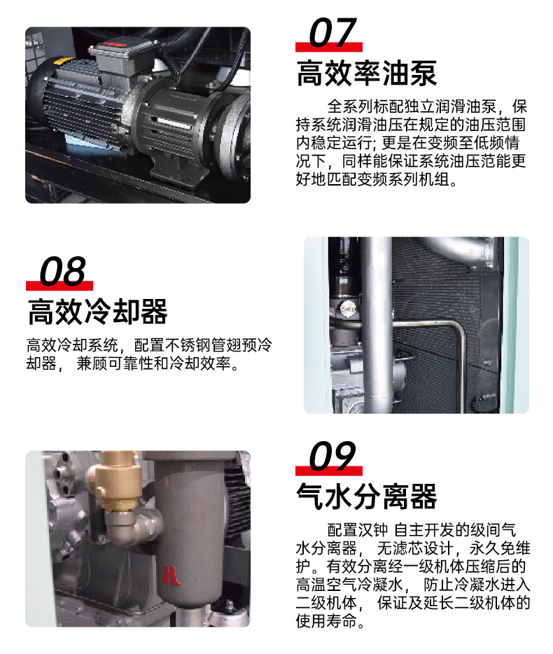 Hanzhong precision machine permanent magnet frequency conversion dry screw air compressor clean oil-free two-stage compression power saving long warranty period