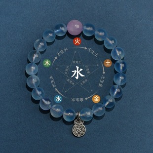 ��������a��ľˮ�������y�����ִ���Ůƽ��ˮ����朾G���`���