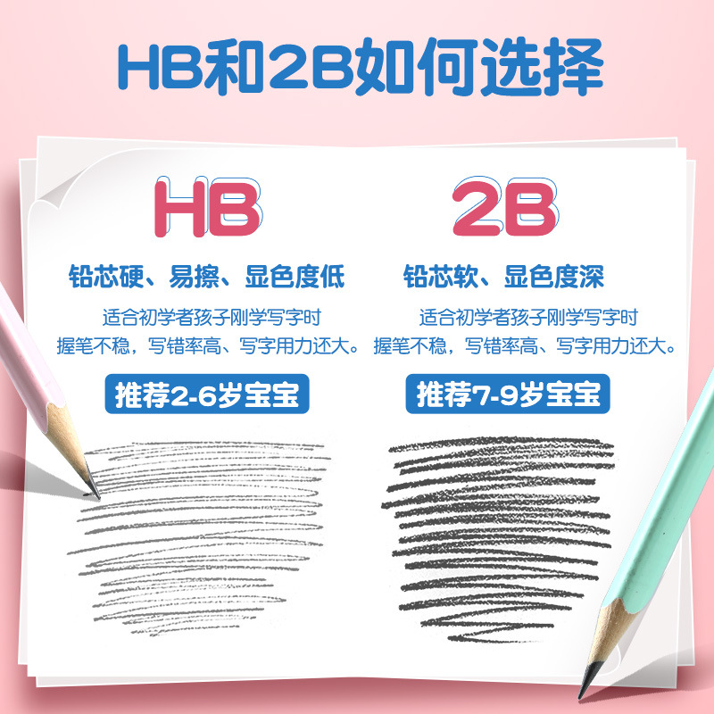 Pencil for students