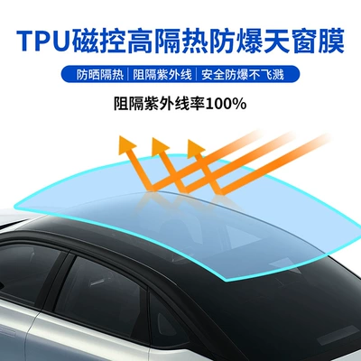 Manufacturer Wholesale Car Tpu Sunroof Gold Shield High Heat Insulation Shield Film Car Roof Sun Protection Film Full Roll Uv Protection Film