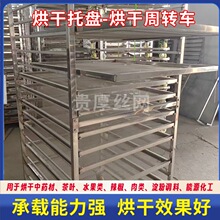 ���P䓯B��ʽ����бPș�Ĺ��߲��~�����ɱP�WƬ�B��ʽ����бP