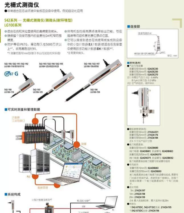 Япония Микрометр решетчатый Mitutoyo 542-188 Датчик линейного перемещения 542-222H