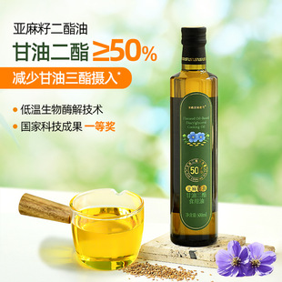 ʳ���r��Ҽ̖��������50%���Ͷ����ͼ���ʳ�����䉺ե���賴����