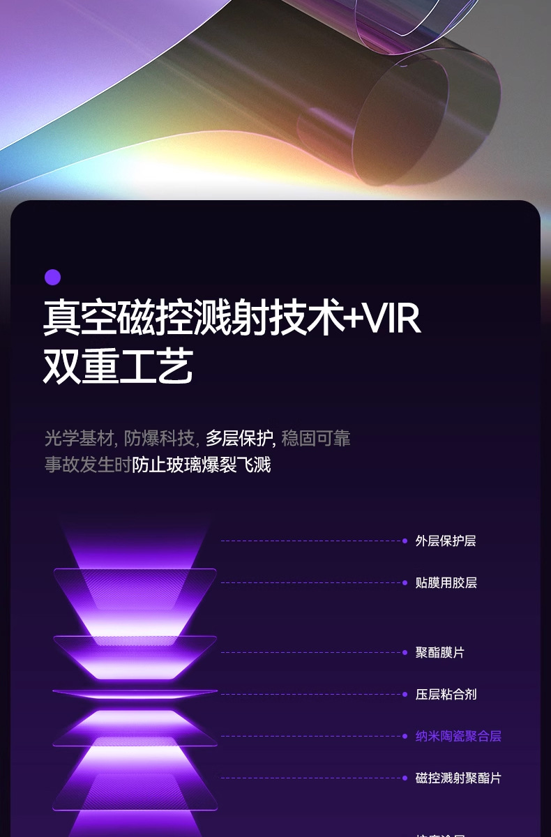 Imperial Purple Heat Insulation Film Car Window Film Sun Protection Colorful Solar Film Front Windshield Explosion-Proof Privacy Full Car Film