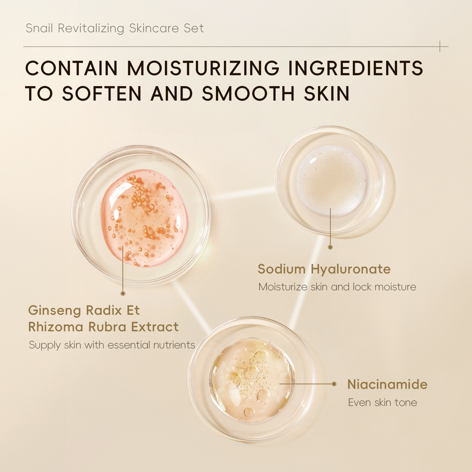 Cross-border LAIKOU Snail Revitalizing Skin Care Set 3-piece set, Facial Cleanser, Eye Cream and Face Cream manufacturer in stock undefined