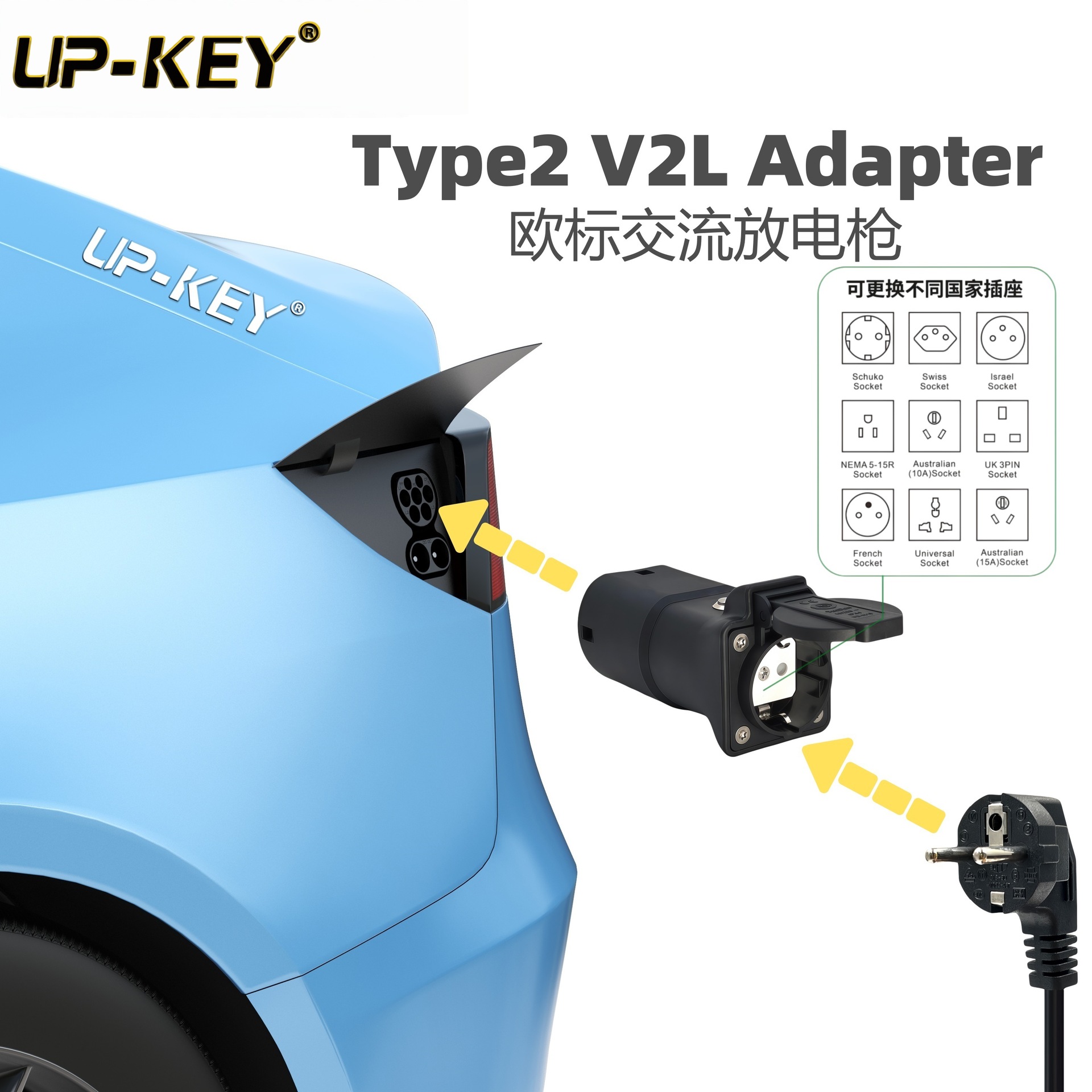European Standard V2L Adapter for Electric Vehicle Power Output Conversion, Byd Power Adapter