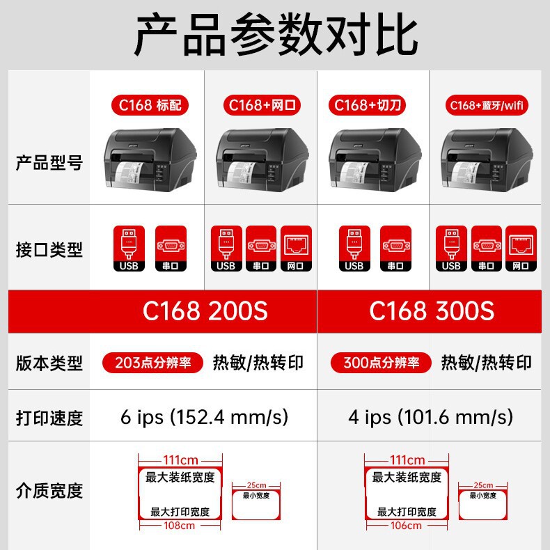 博思得postek不干胶条码标签机c168 200s/300s铜版纸水洗唛打印机|undefined