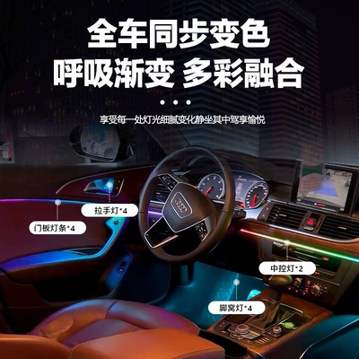 suitable for – Panel (Dashboard) işıqlandırması