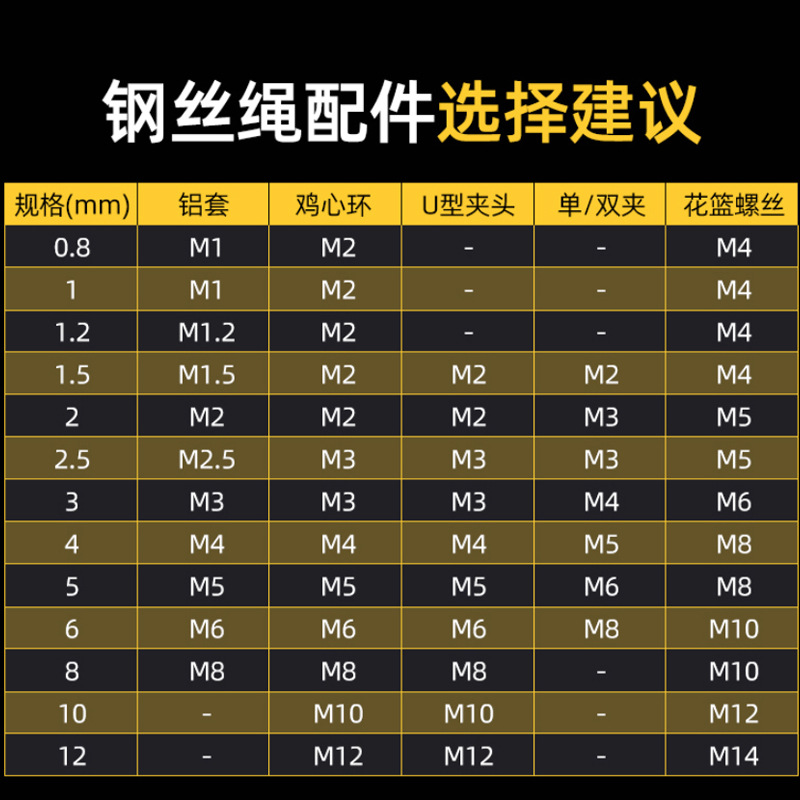 OD59 wholesale 304 steel rope fine clothesline rack plastic coated stainless steel wire rope 1 1.2 1.5 2.5 3 4