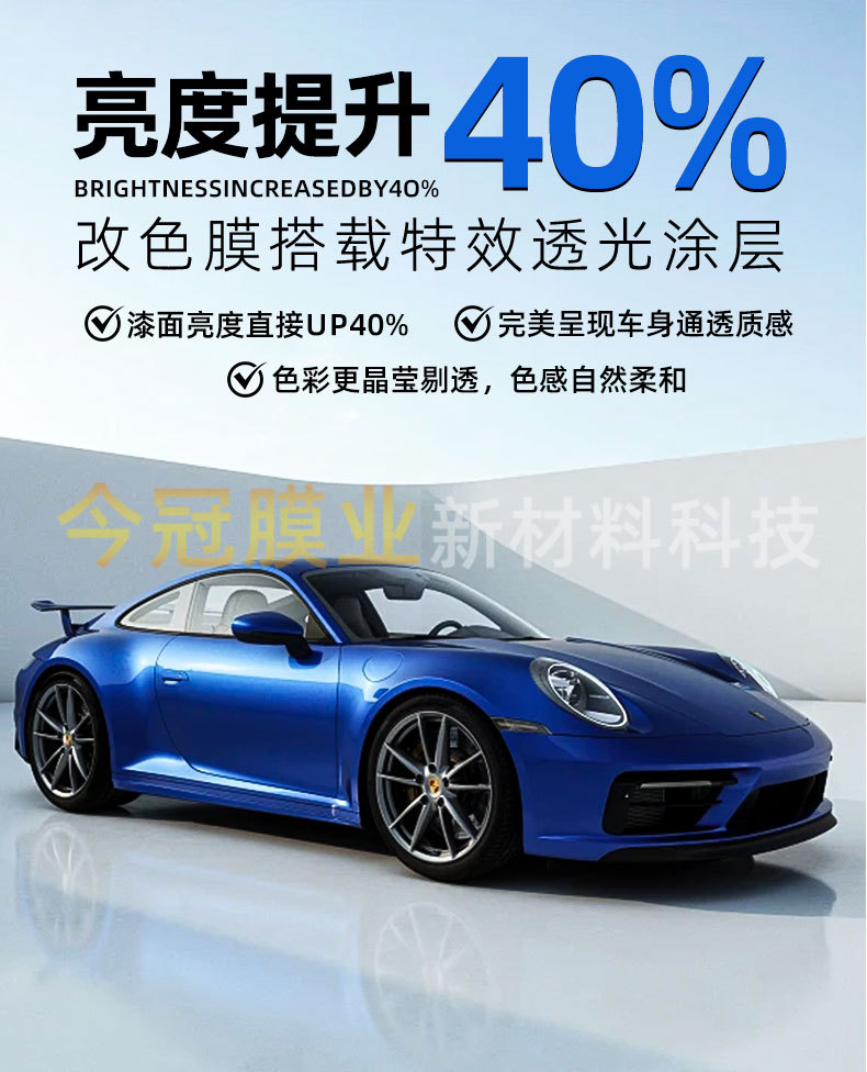 Tpu Car Color Change Film Rainbow Ppf Car Protective Film Colorful Car Wrap Factory Direct Sale High Anti-Stain Coating Self-Repair