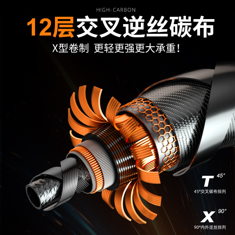 沃鼎GT大物杆专用架杆支架超轻超硬碳素炮台支架巨物长杆鱼竿支架|undefined