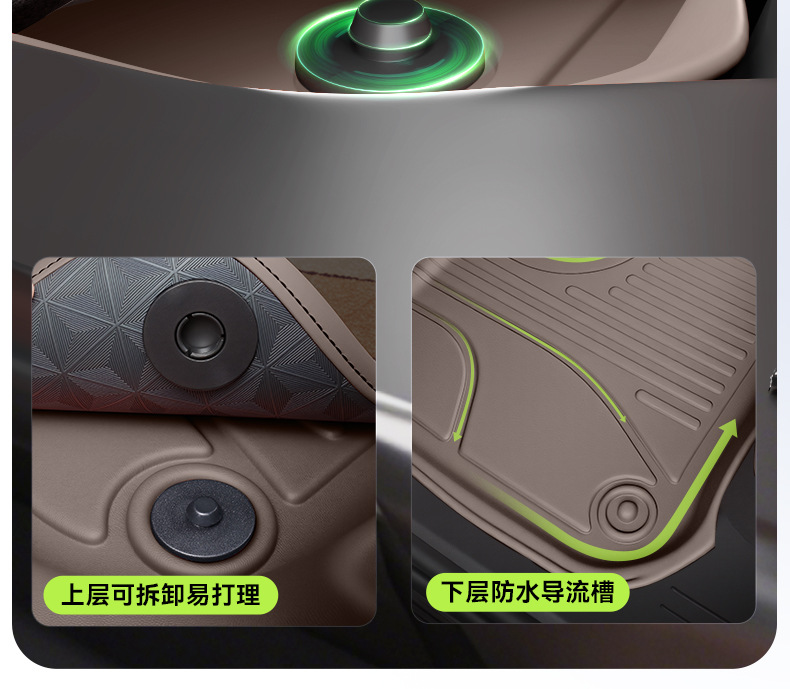 Suitable for 25 Models of Ideal I6 Car Mats, Tpe Car-Specific Mats, Trunk Mats, All-Weather Car Trunk Mats