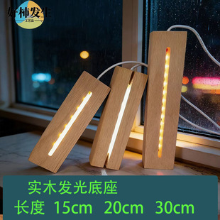 �L���ΰl���������LED�������N�Ӯ�ľ������ˇƷ��������ľ����