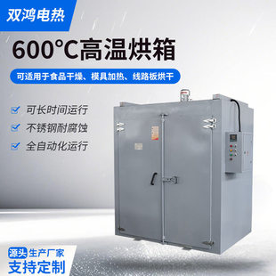 ���I���Lѭ�h����a�ع��I����ʳƷ��ș����ģ�߼ӟ���ͺ���O��