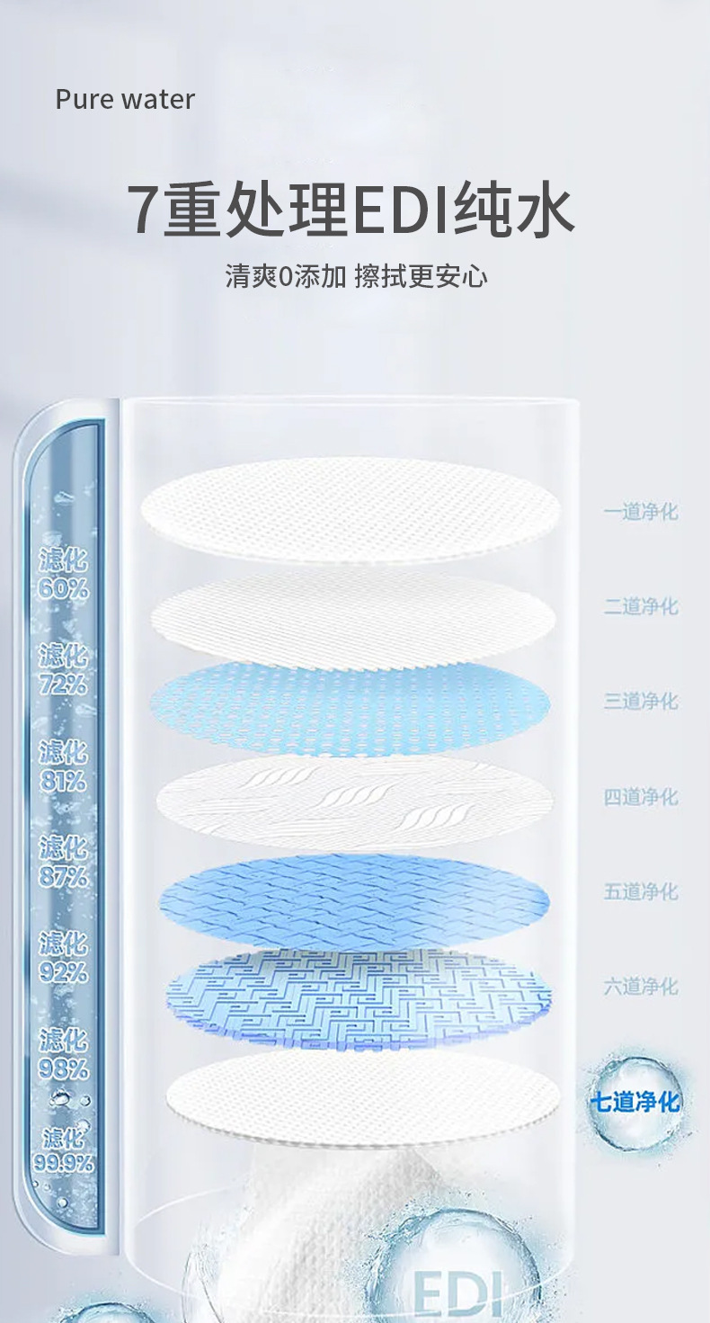 家用迷你湿巾婴儿手口护理独立包装卫生小包母婴湿纸巾批发工厂详情21