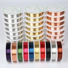 �S�ұ�ɫ�~�z��diy�Ʒ��������~���ֹ���ᔰl���@���������;�