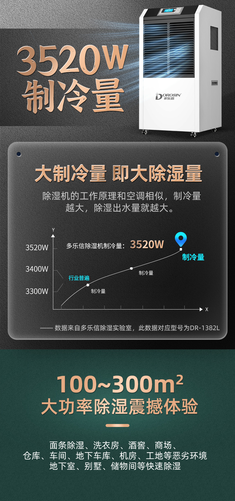 902-1382-1502合并详情页_06