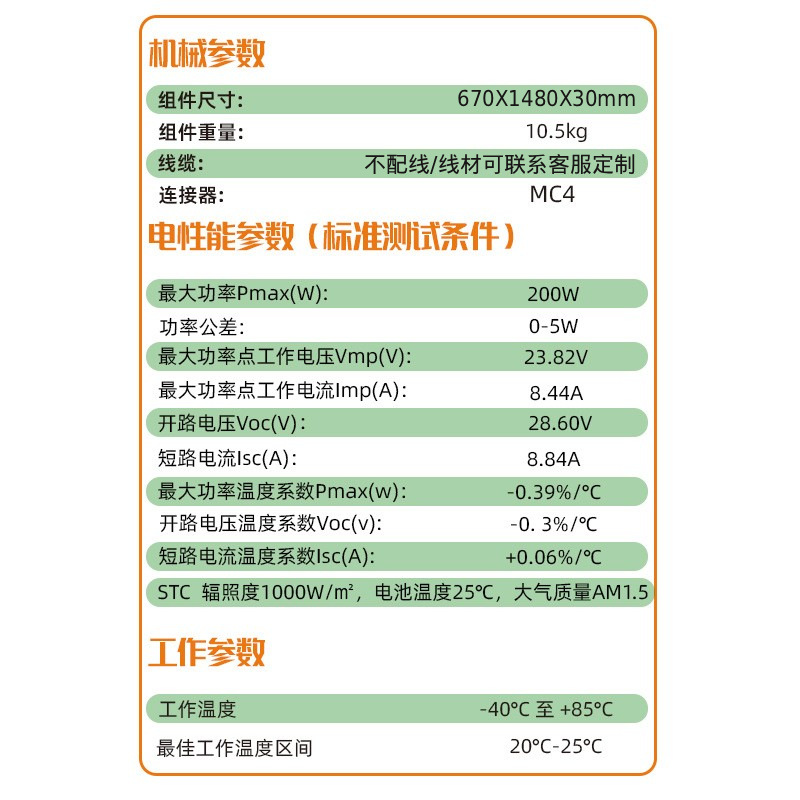 Солнечная панель Hongshuo 200W 18V стандарт