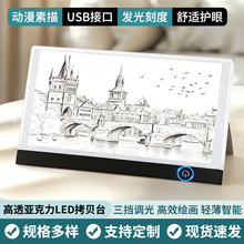 ��͸������LED��̨ؐ �����L���RĻ��͸��̨ A2A3A4A5��ؐ��