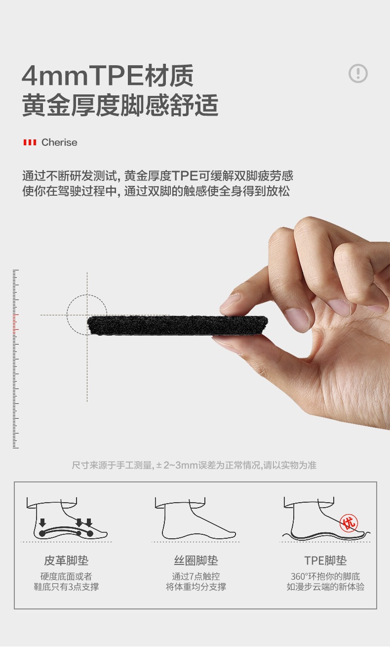 Suitable for Model Yl Floor Mats, Car Floor Mats, Model Y Trunk Mat, High-Quality Model-Yl Accessories