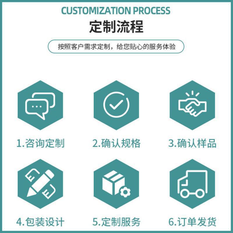 Limpiador de vapor de alta presión transfronterizo, campana extractora doméstica pequeña, limpiador de desinfección de aire acondicionado, desengrasante de cocina al por mayor