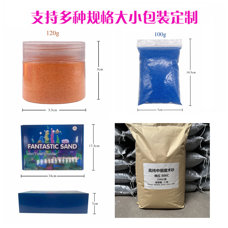 商品图
