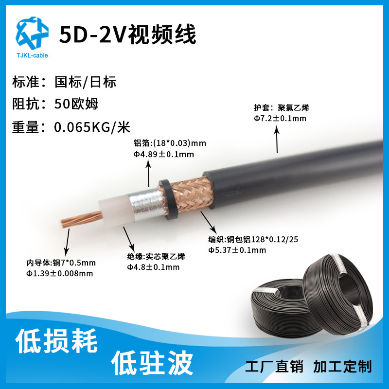 5D-2V外贸同轴线缆同轴线馈线射频同轴电缆RF cable5D-2V
