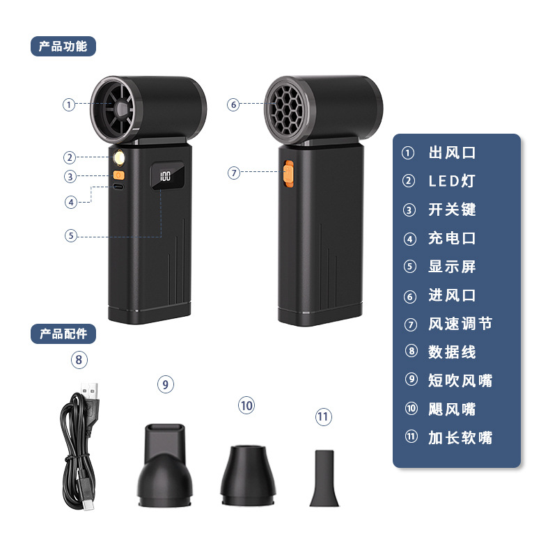 Mini Ventilador Turbo Portátil de Mano Inalámbrico para Acampar al Aire Libre image 11