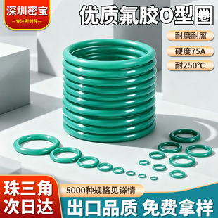 ���zO��Ȧ����1/1.5/2/2.4/3.1�����zȦ�͸ߜظ߉�o���ܷ�Ȧ