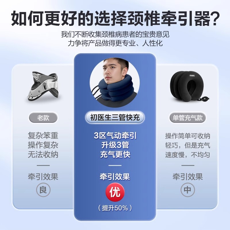 Doctor Chu 医療用頚椎牽引装置家庭用インフレータブルネックサポート医療用ネックプロテクターネックサポートネック病気矯正装置|undefined