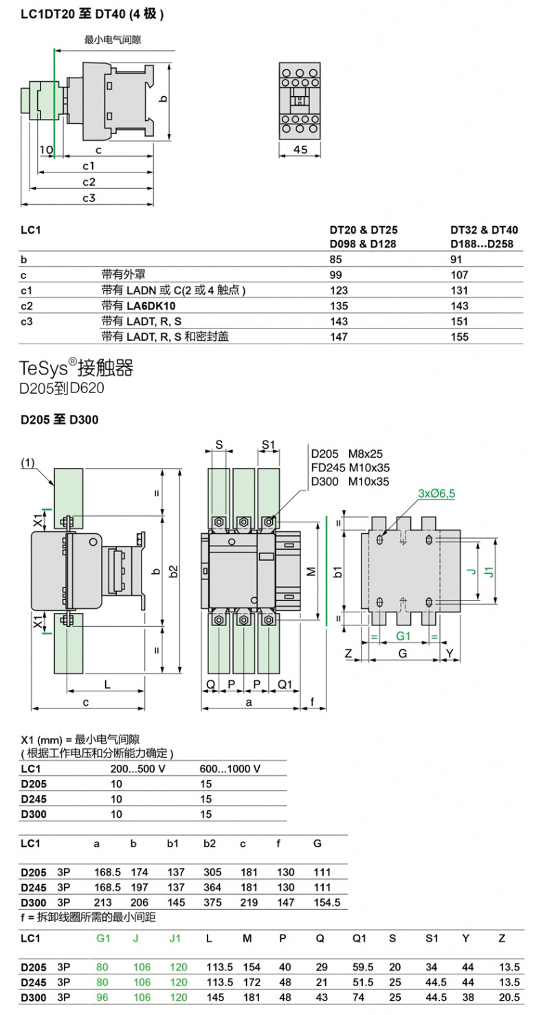 施耐德LC1D接触器LC1D09M7CD95M7C LC1D40AM7C D32M7C 交流接触器-阿里巴巴