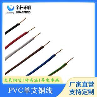 �S��ֱ�N BV 0.5 ƽ��PVC�ι��~����Ӿ�