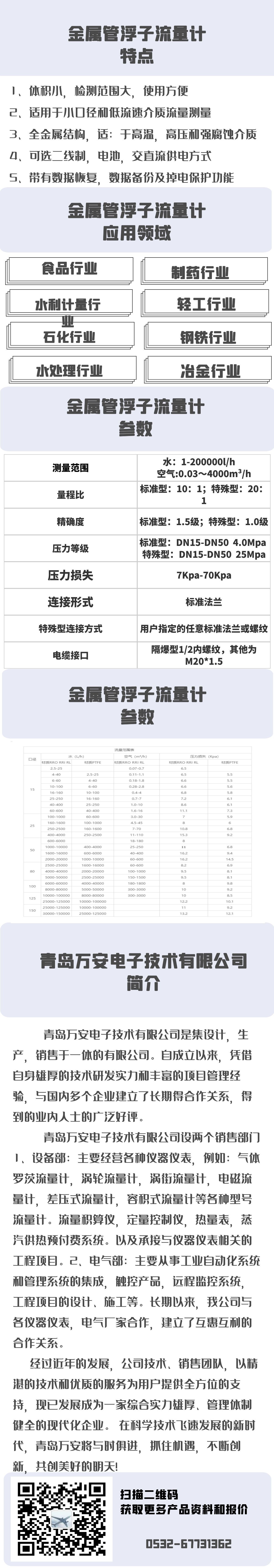金属管浮子流量计2