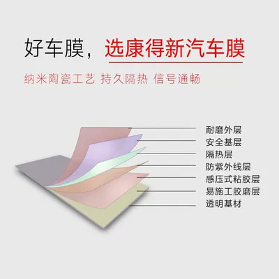 Automotive Film, Ice Shadow Modified Heat Insulation Film