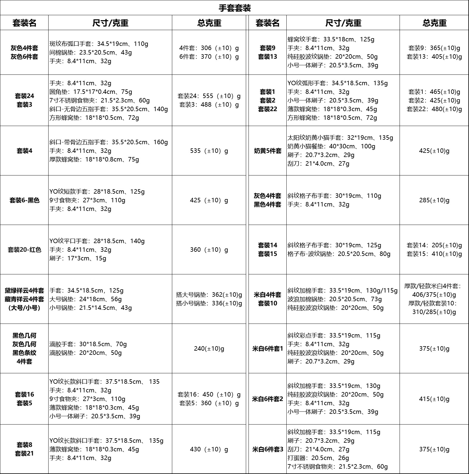 企业微信截图_17611993762070