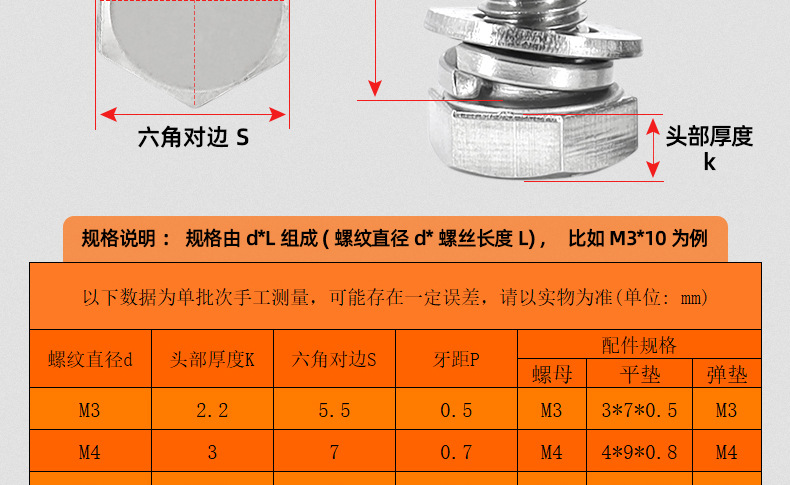 4.8级镀锌外六角平弹垫螺丝螺母套装_03_14.jpg