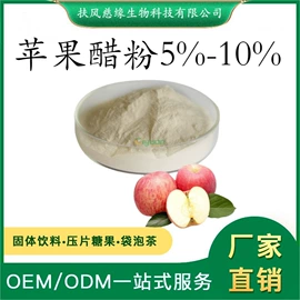 工业植物提取;其他生物化工